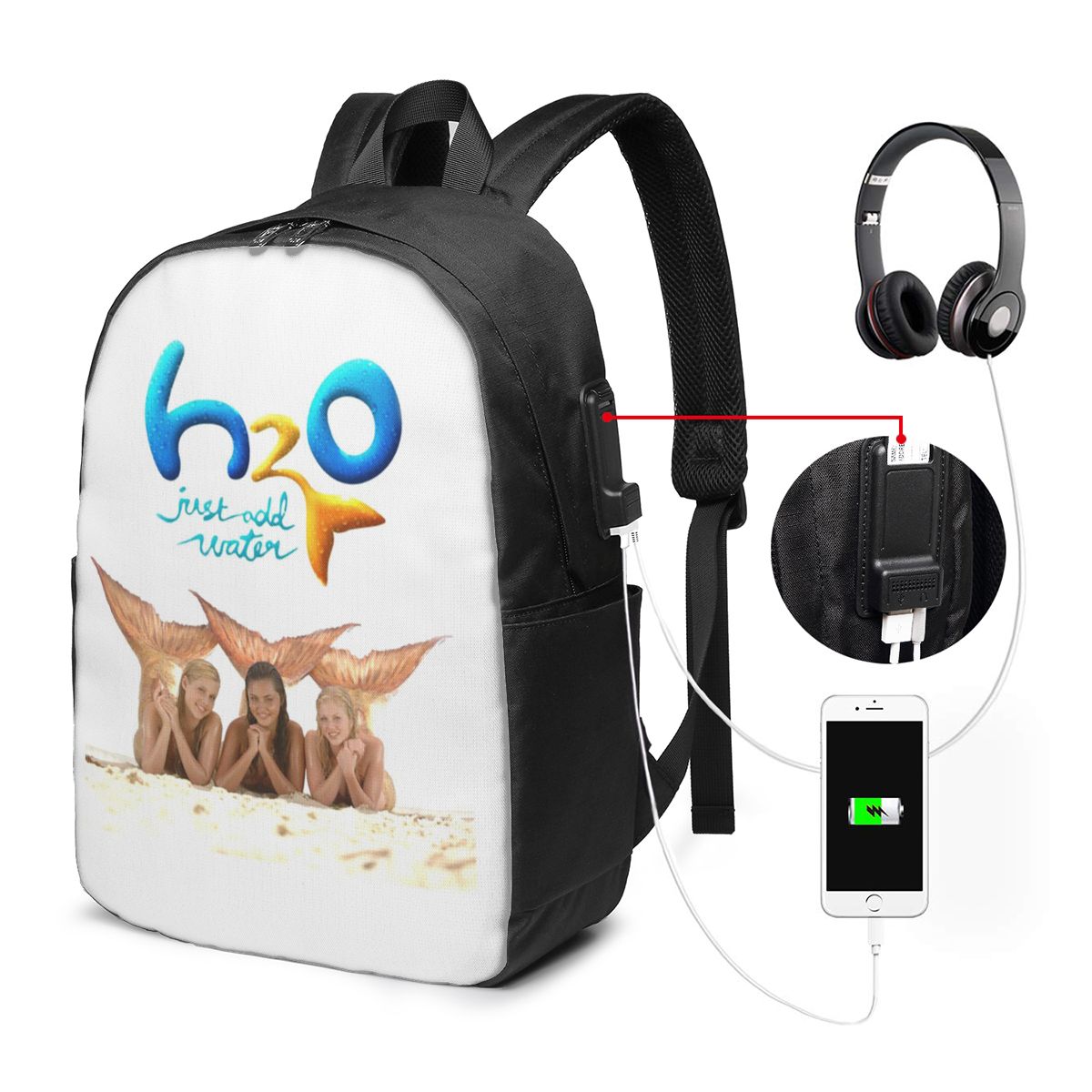 Laptop Bag - Mochila de Viagem H2O Just Add
