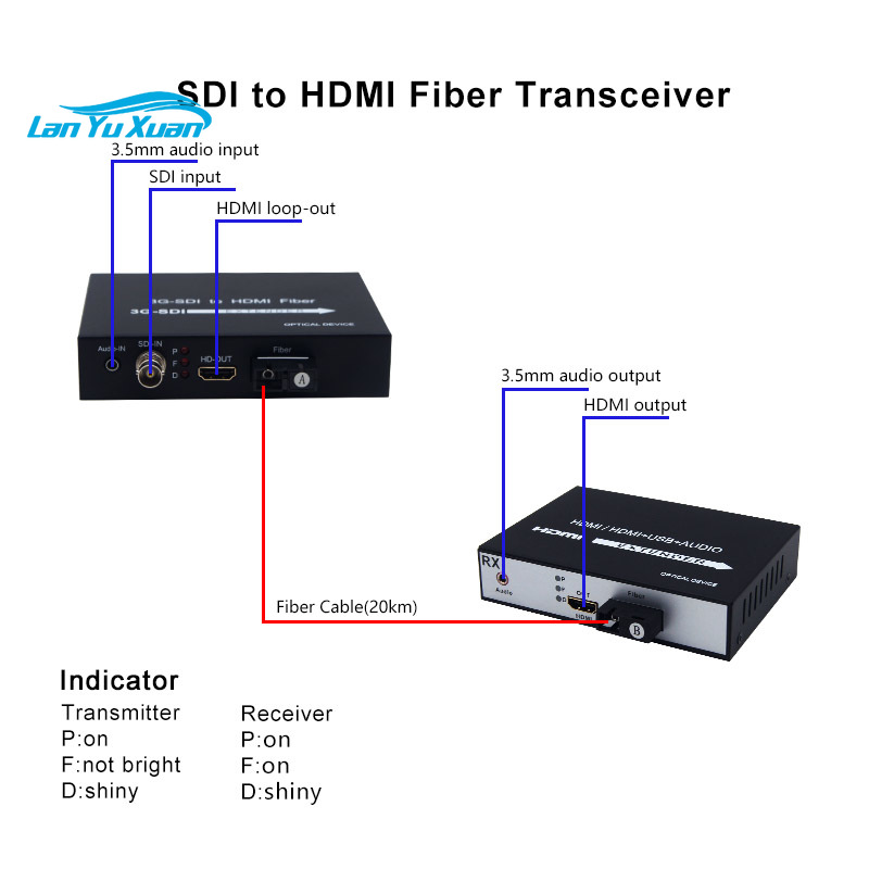 Extensor 3G SDI para HDMI via  - Hdmi Cable avaliação e preço