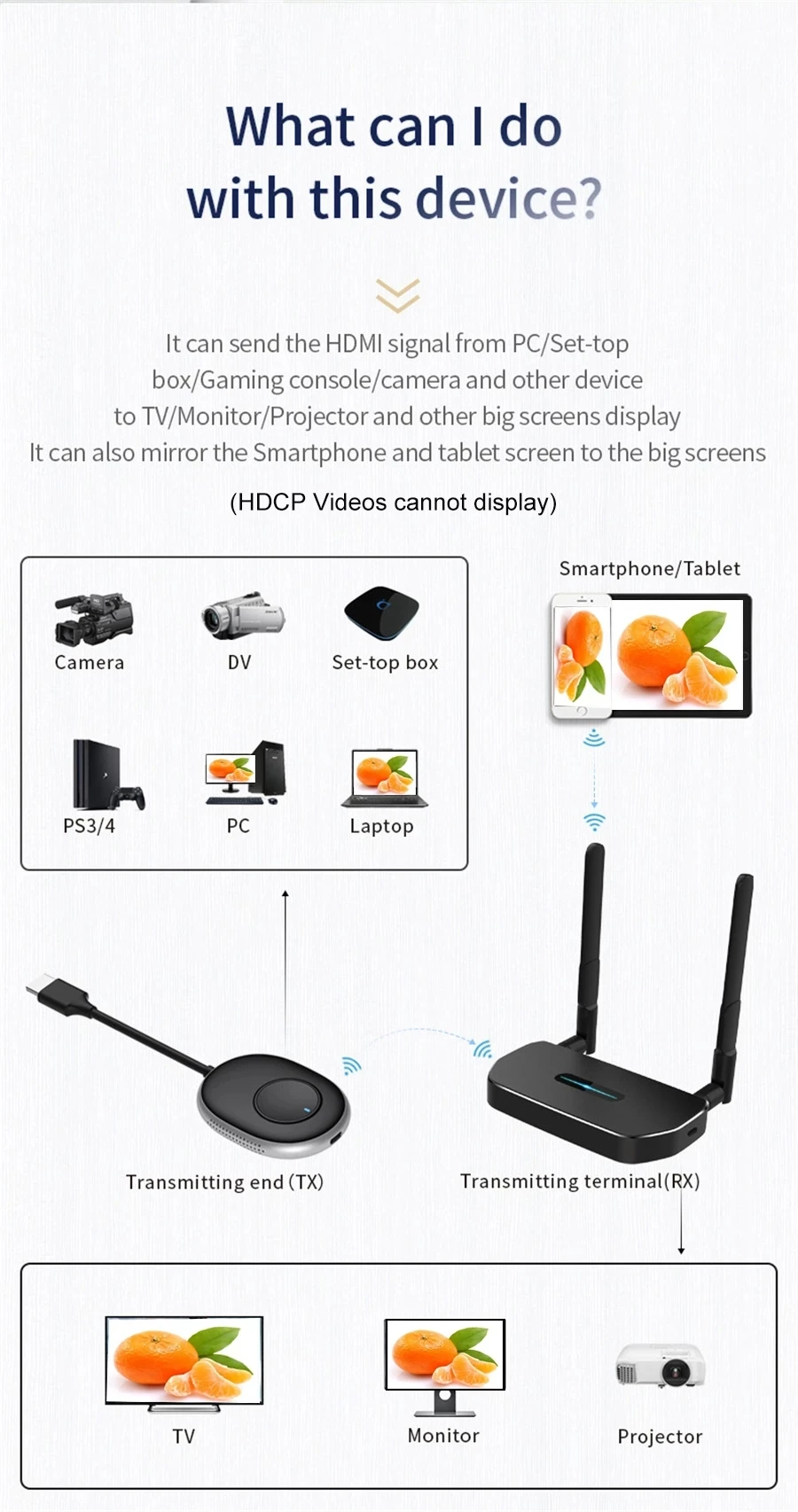 Transmissão Sem Fio Transmisso - Hdmi Cable avaliação e preço