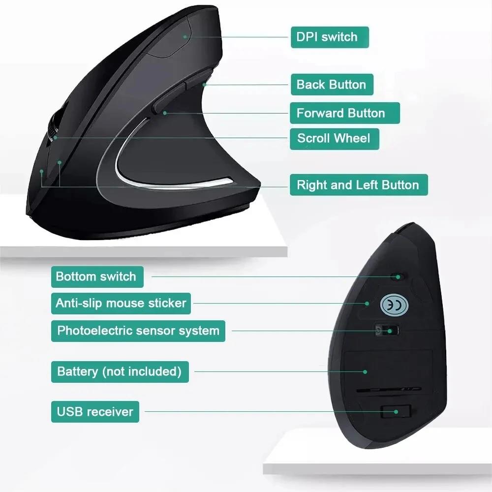 Rato vertical ergonômico usb 2 - Laptop Mouse avaliação e preço
