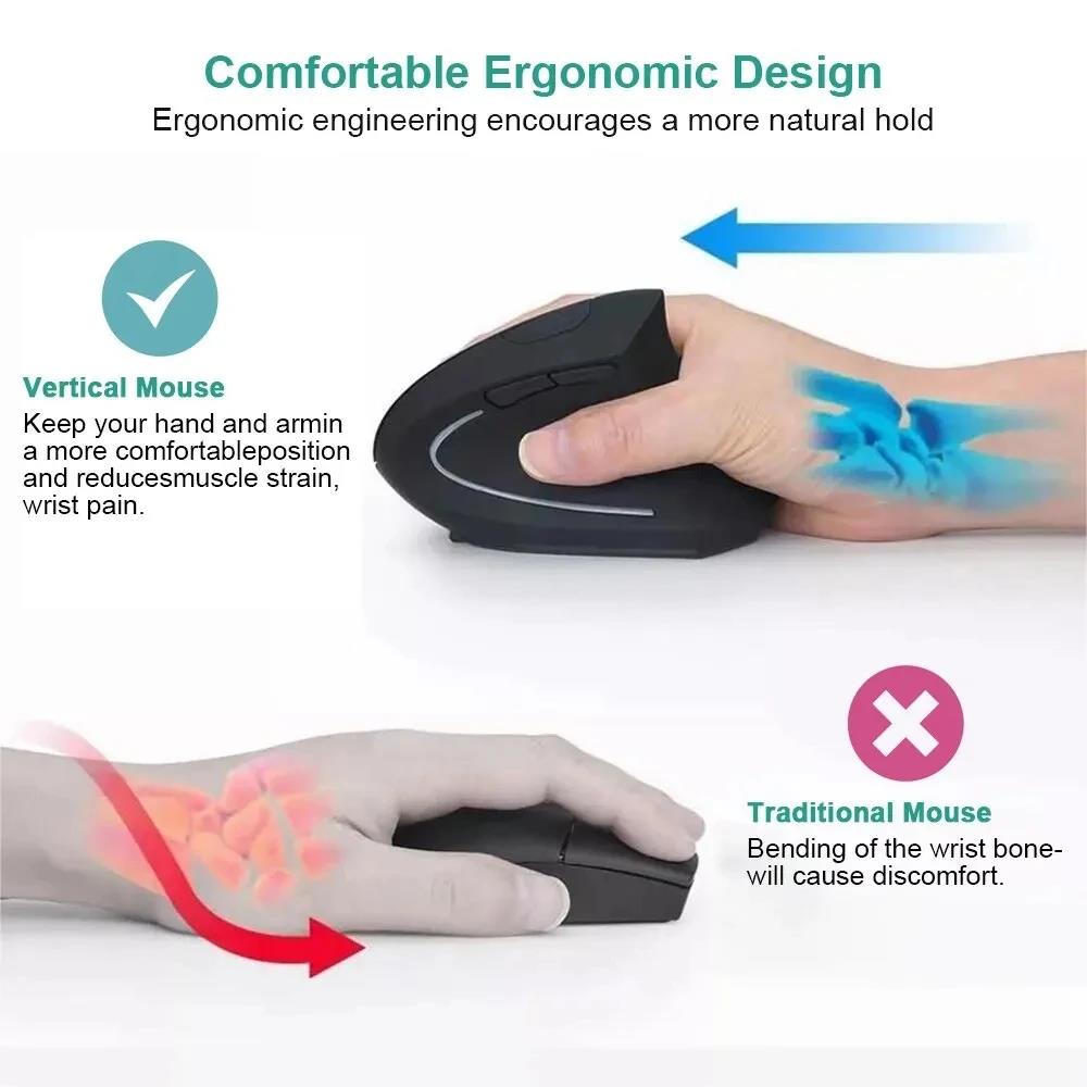 Rato vertical ergonômico usb 2 - Laptop Mouse avaliação e preço