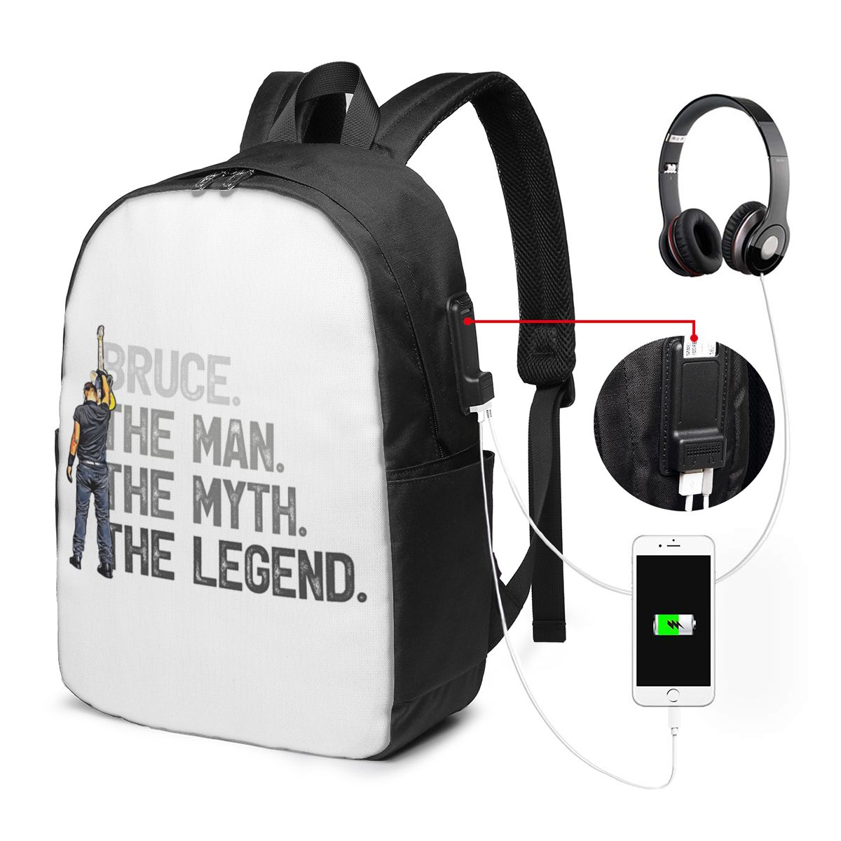 Mochila Bruce Springsteen para - Laptop Bag avaliação e preço