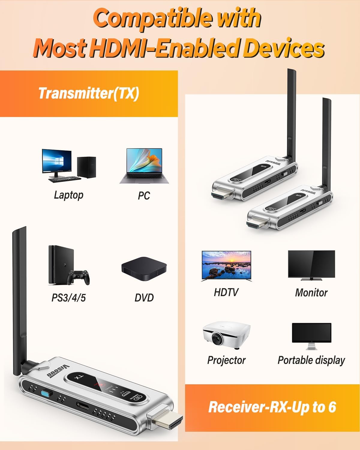 Transmissor HDMI Sem Fio e 2 R - Hdmi Cable avaliação e preço