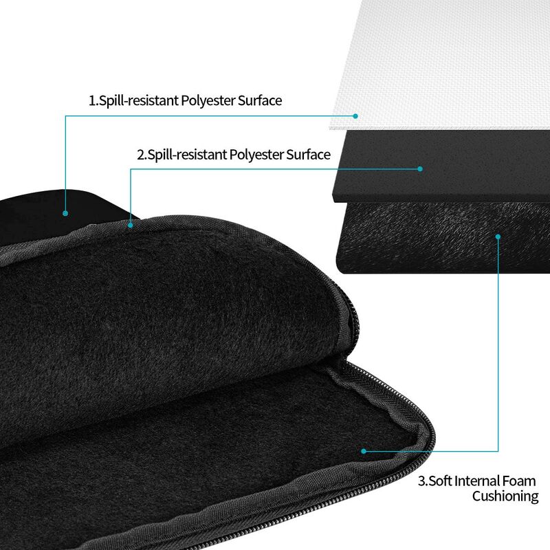 Bolsa protetora para portátil  - Laptop Sleeve avaliação e preço