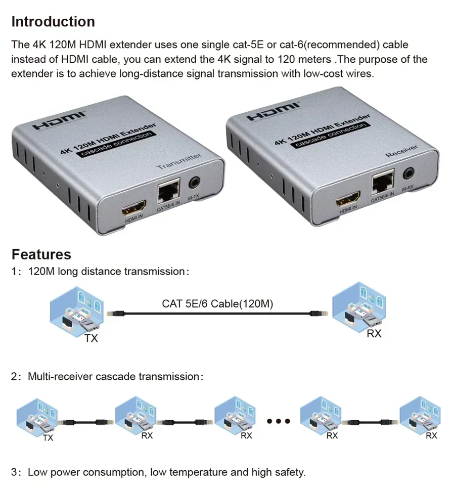 Extensor HDMI 4K 120M sobre Ca - Hdmi Cable avaliação e preço