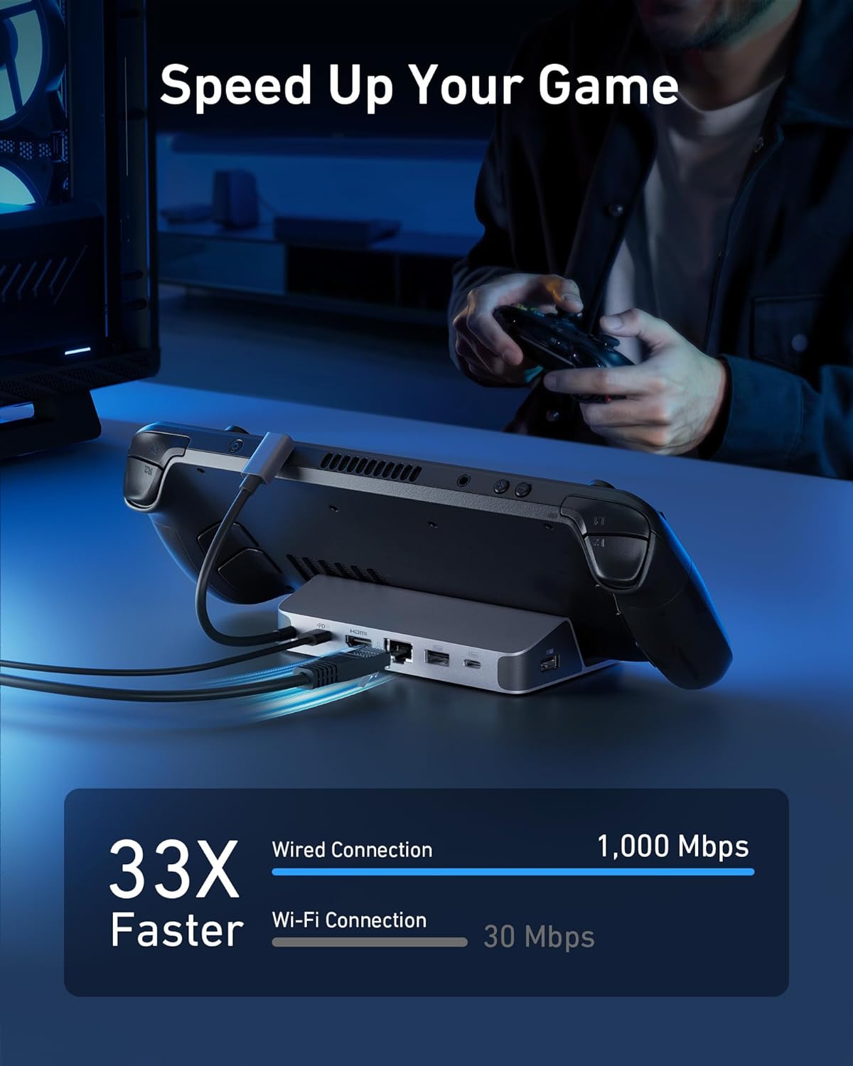 Estação de Carregamento Anker  - Usb C Hub avaliação e preço