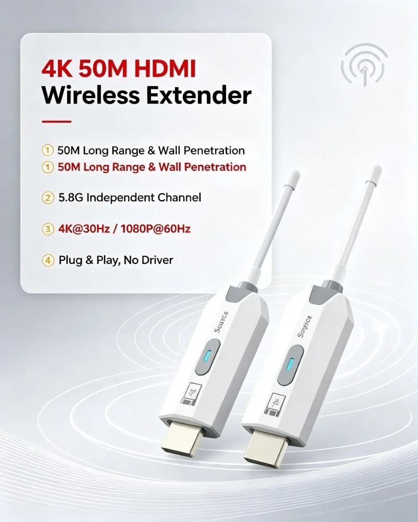Extensor HDMI Sem Fio 4K Ponto - Hdmi Cable avaliação e preço