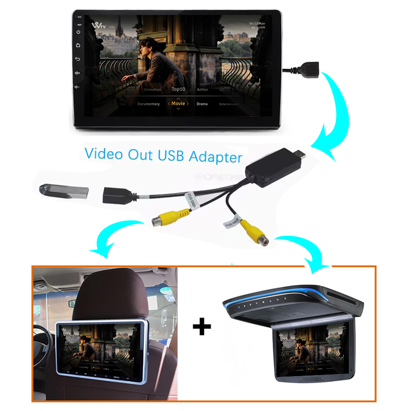 Cabo de Saída de Vídeo USB And - Hdmi Cable avaliação e preço