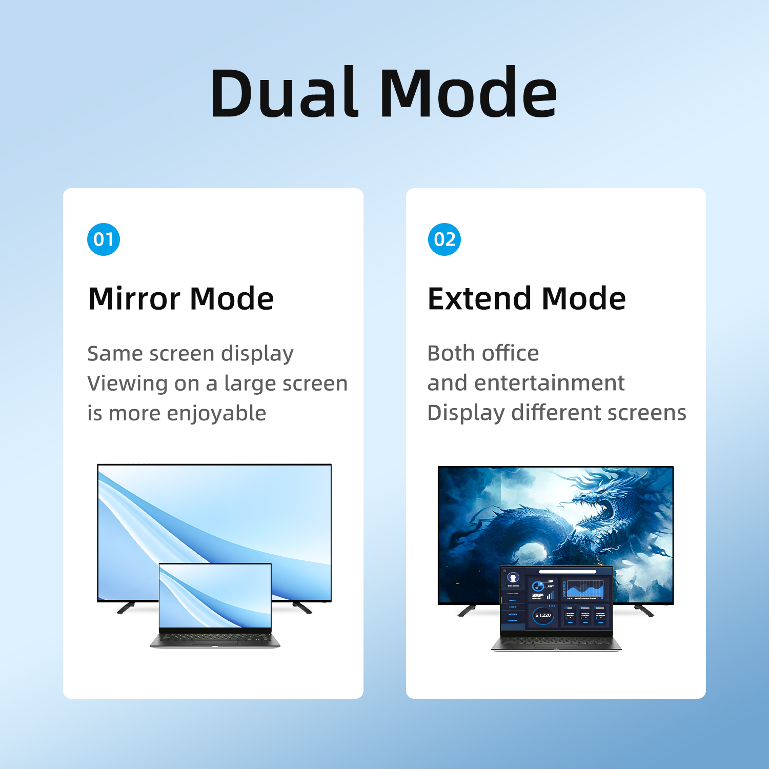 Adaptador de Saída de Vídeo Un - Hdmi Cable avaliação e preço