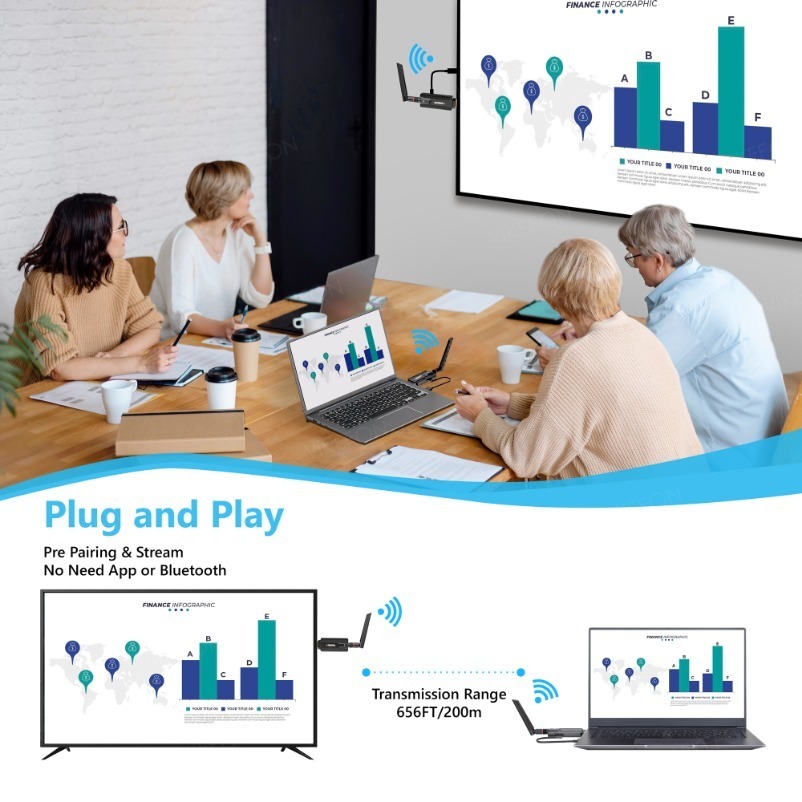 Transmissor e receptor de víde - Hdmi Cable avaliação e preço