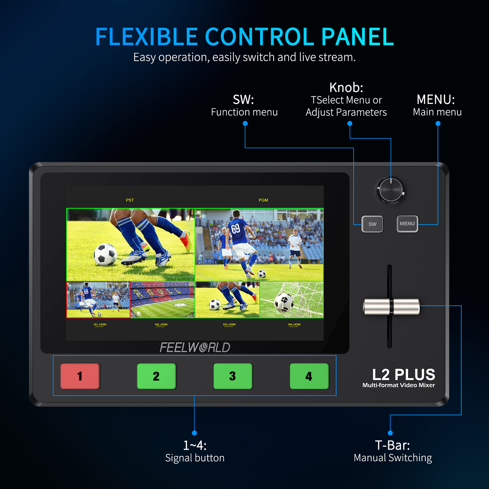 Do Brasil-Multi-Camera Video M - Hdmi Cable avaliação e preço