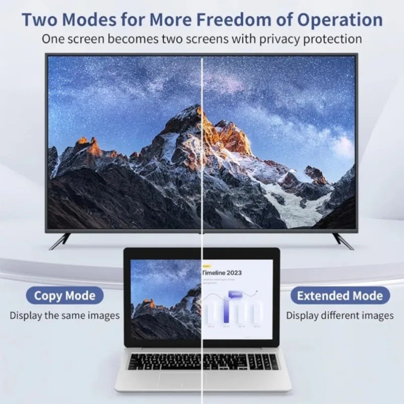 Transmissor e receptor de víde - Hdmi Cable avaliação e preço